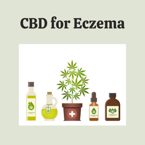 Does CBD work for Eczema / Can CBD help with the treatment of Eczema?