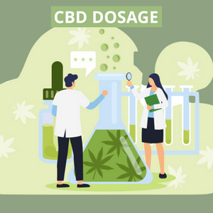 How much CBD should you take?