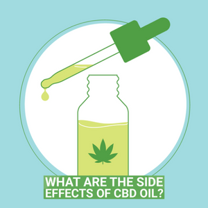 Side Effects and Risk of CBD